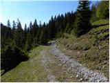 Bitenjska planina - Kosmati vrh (Ratitovec)